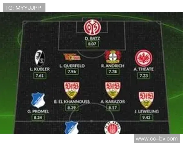 德甲最佳阵容揭晓勒威林安德里希领衔巴特斯表现出色